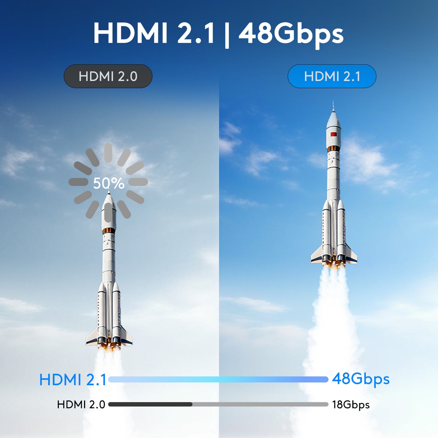 Jemdo 4K USB-C to  Angled HDMI Cable for Switch2/OLED
