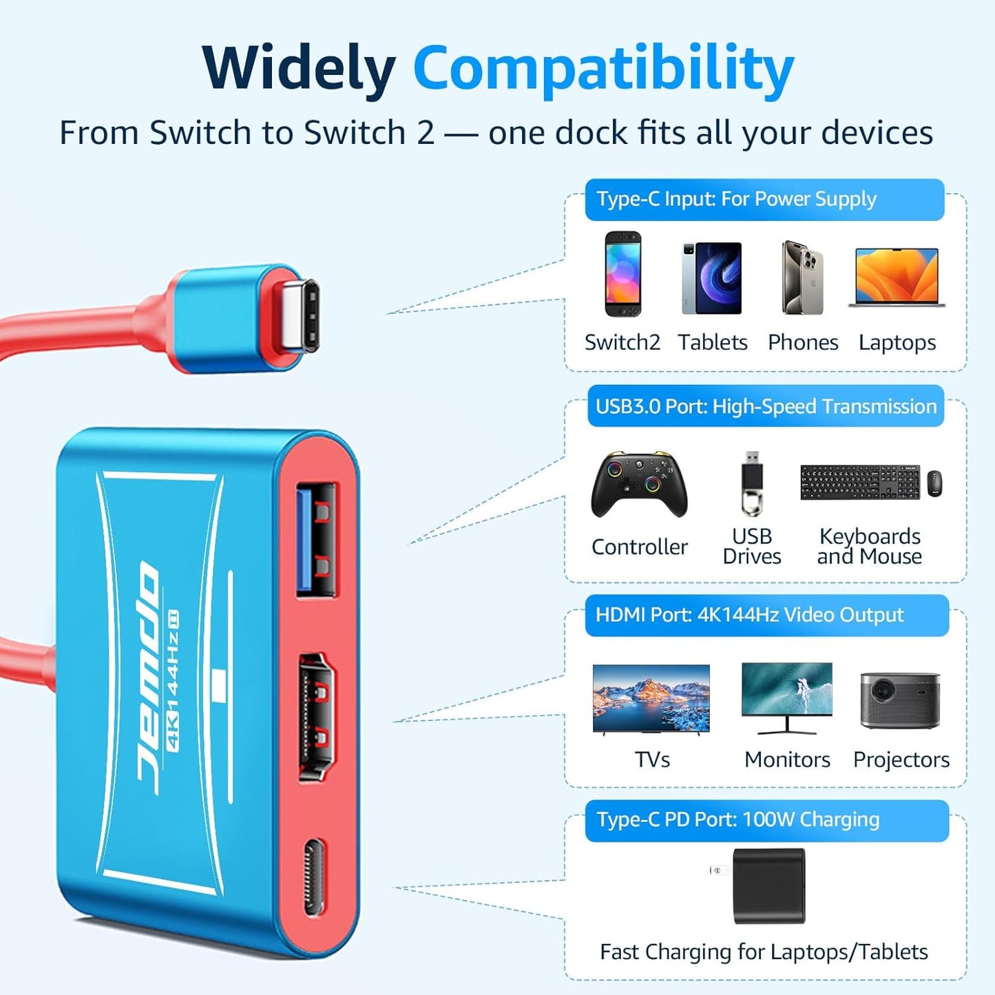 Jemdo USB-C to HDMI Dock for Switch 2/OLED