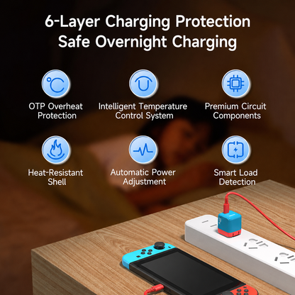 Jemdo 33W GaN Fast Charging Kit