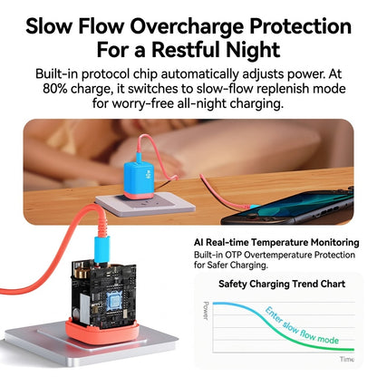 Jemdo 60W GaN Charging & Screen-Casting Kit